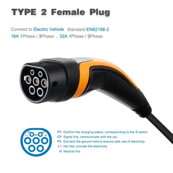 11KW 16A Trei faze EV Cablu de Tip 2 Tip 2 IEC 62196-2 de Încărcare EV Plug Cu 5 Metri de primăvară cablu pentru vehicule Electrice